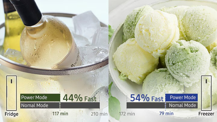 یخچال فریزر دوقلو سامسونگ ویتنام . سفید / سیلور